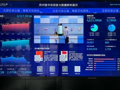 -苏州图书馆(人民路总馆)