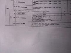 -土山湾博物馆