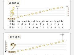 -MusicLife音乐(浦东校区)