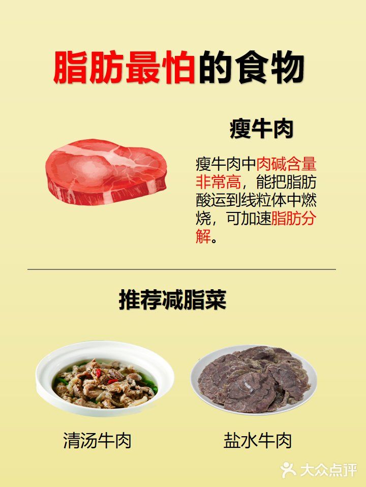👀脂肪的克星食物大公开！👀