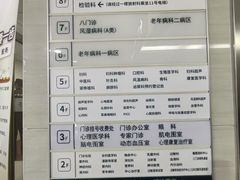 -上海交通大学医学院附属仁济医院(西院)