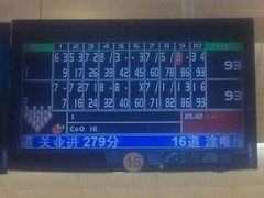 -广州保龄球馆(广州天河体育中心店)