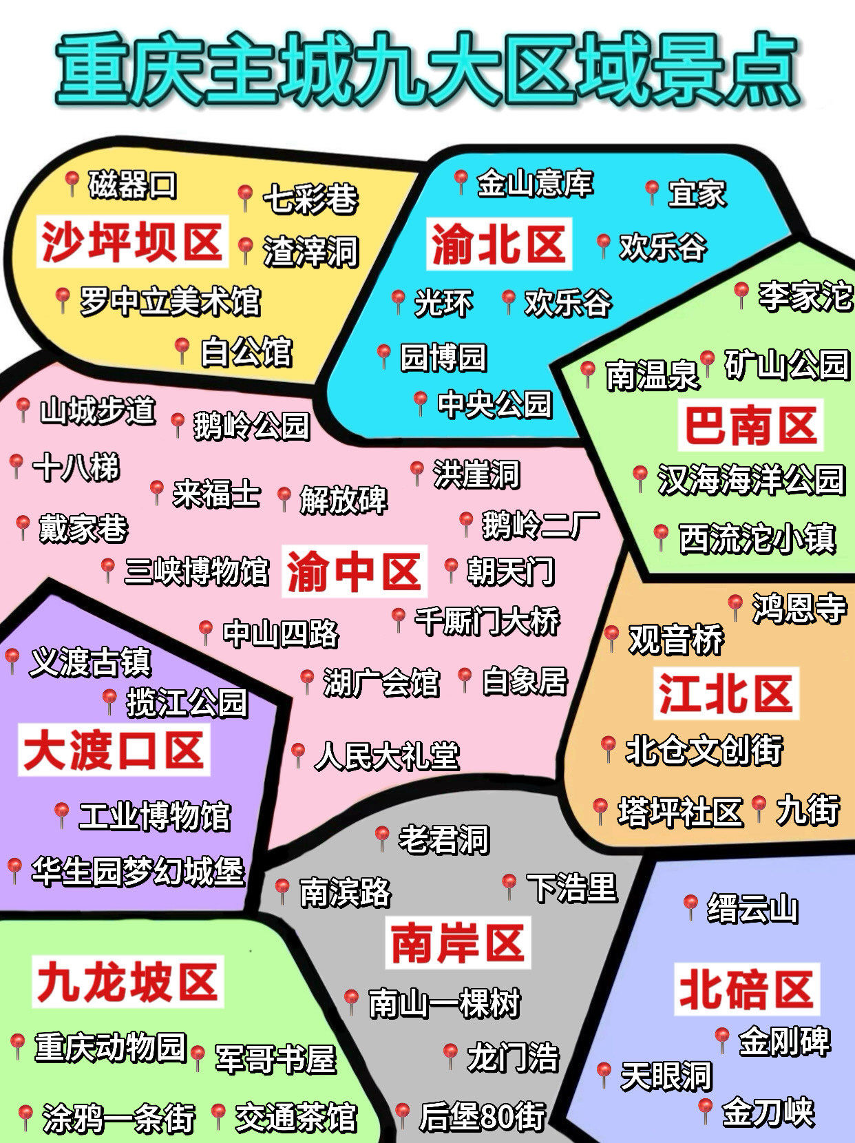 一图看懂!重庆各区景点分布图🗺️
🎈宝子们👋!