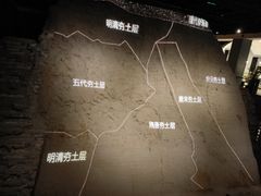 -西安唐皇城墙含光门遗址博物馆