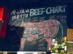-俺的焼肉(銀座9丁目店)