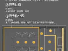 -居丽装饰空间设计(总部)