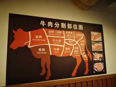 -久喜番和牛烧肉酒场(北辰三角洲店)