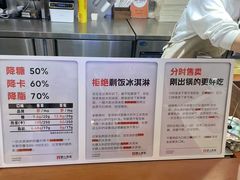 -野人先生Gelato(上海长宁龙之梦店)