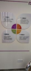 -MINX名珂斯·烫染形象设计
