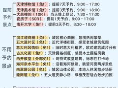 -必点海鲜·海肠捞饭·鲅鱼水饺(滨江道店)