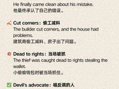 -新航道雅思托福·留学·考研培训(人民广场校区)