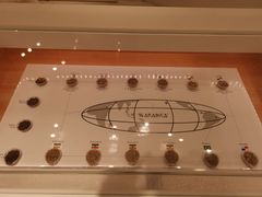 -% Arabica阿拉比卡咖啡(深圳湾万象城店)