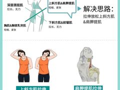 -锐动健身游泳(博地中心店)