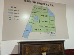 -旅顺留声机博物馆