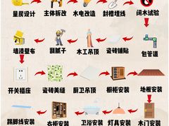 -闽龙广场