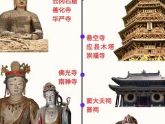 -平遥古城