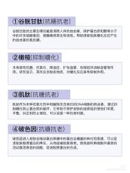 点击看大图 -玛莲朵·海菲秀冰珀科
