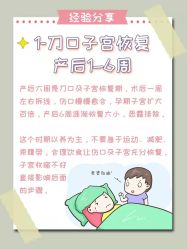 -西宁时光月子中心