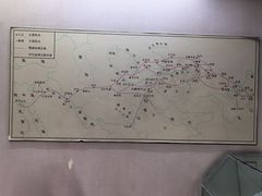 -库车王府