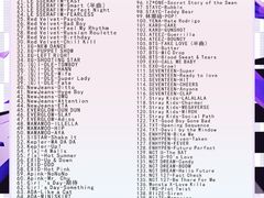 -万达广场(太原街店)