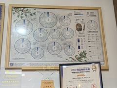 -Torch Coffee 炬点咖啡