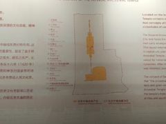 -北京市劳动人民文化宫(太庙)