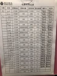-北京妇产医院(东院)