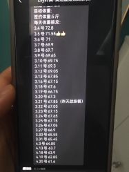 -Lily纤美·科技减脂中心