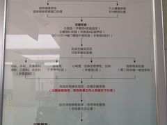 -四川大学华西第四医院