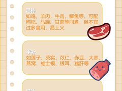 -名流健康高端体检中心·名宾门诊·健康管理