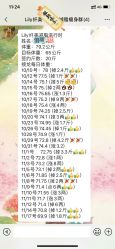-Lily纤美·科技减脂中心