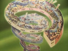 -辽宁古生物博物馆