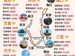 -亚龙湾中心广场