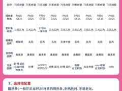 -闽龙广场