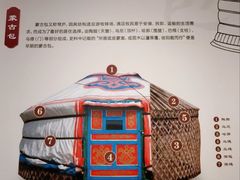 -呼伦贝尔民族博物馆