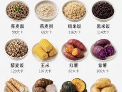 -瑞力健身(解放数创广场店)