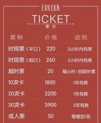 -Eureka优瑞卡儿童主题乐园(合生汇购物中心店)