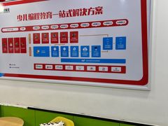-童程童美·信息学竞赛·乐高机器人编程(昆明世纪城校区)