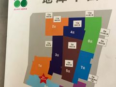 -大宁国际商业广场-地下停车库