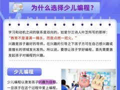 -能力风暴机器人编程中心