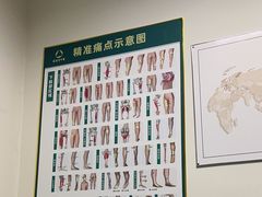 -通透堂中医·精准推拿(旗舰店)