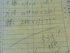 账单-御面斋精品面馆