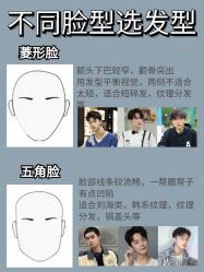 -GD GUIDE DIRECTION