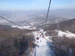 -中旅松花湖滑雪场