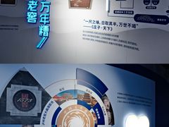 -大明宫国家遗址公园·御道广场