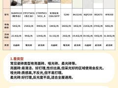 -闽龙广场