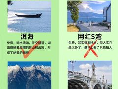 -大理洱海