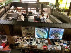 -石岐乳鸽村(南海第三分店)