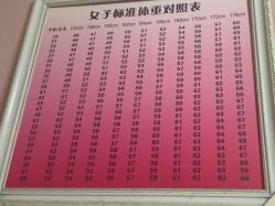 -香薇妮丝·定制减肥·身材管理