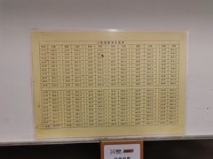 -郭记小街麻辣烫(南小街总店)